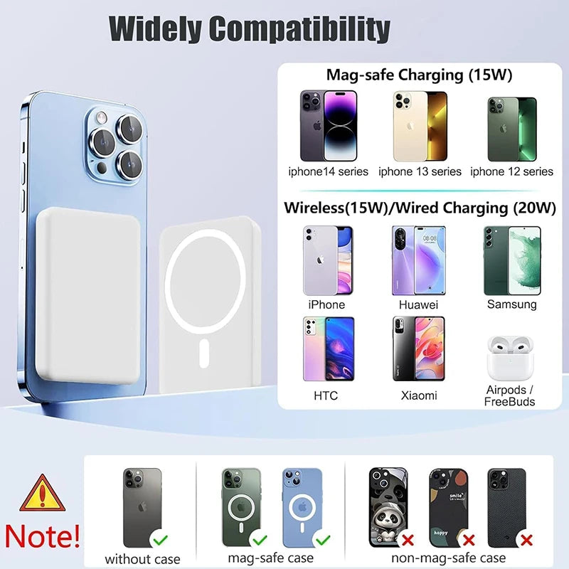 Batería Externa Magnética 50,000 mAh – Carga Rápida y Portátil para iPhone 12 a 17 con Tecnología MagSafe